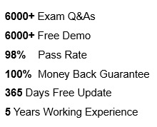 Pass4itsure-moneyimg